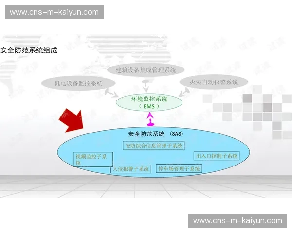 本季度体育赛事影像采集系统加速智能化转型，推动制作效率全面提升