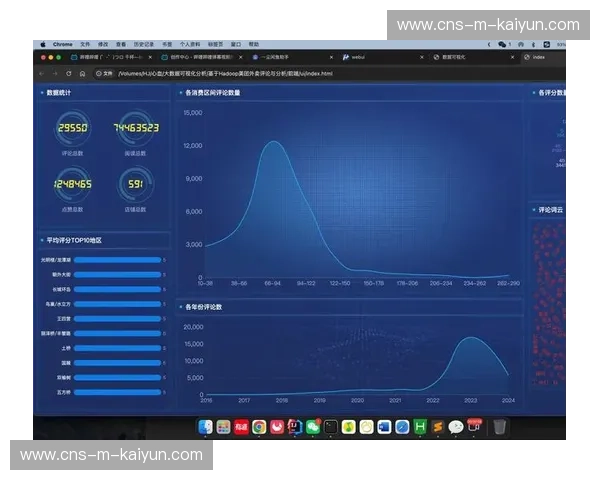 赛事数据可视化呈现成为标配 满足观众对深度比赛分析的信息需求